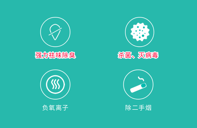 光子除味殺菌機詳情頁(yè) (6).png