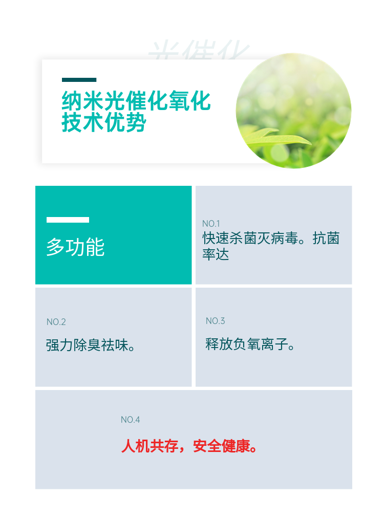 家電空氣凈化器詳情頁(yè) (8).png
